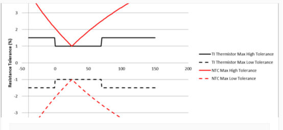 W43l5skv (0% 4itf`6fjrub