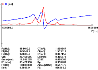 U (ve7vufjq% ir% 5o8nne