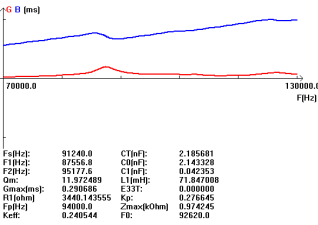 6bf) WH% 3LT7E_ELBIC