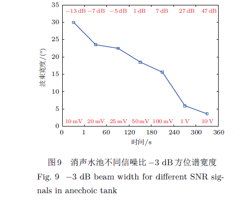 Kg`is) eq9uk5cc% 6`r