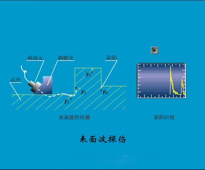 2C07B0PY_02MO% 3T2D4