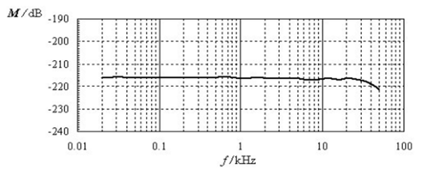 Phq1f) vdbj) _jgygcv% 1