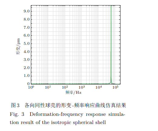 GJ8L0% ZBYH0QK_2 (MW0