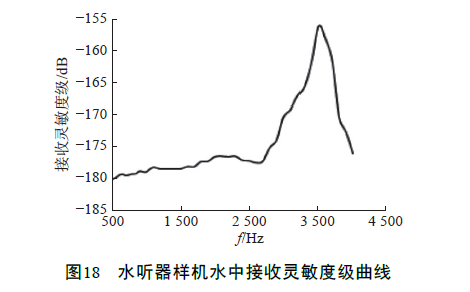 M% idsfjk% 1UZ_Q20GATB