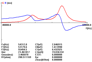 4TMJAFSSIE (% Z0MWJ3CZAQ