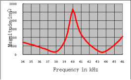 Zpmsjpdvkn @ [koevqia {kl6.png