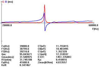 Donc [lprz9} JD 78% de $ 5 $ {n} doo