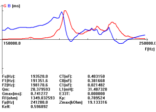Mt` {y7eAP570ukwa6lji6s