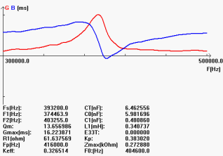 F6X6BBDM2E8S67HWI56 (% cc