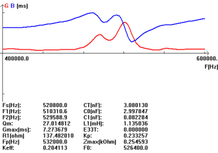 % Y) d7ojducb0jKib2y