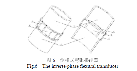 Transducteur flytendal de type d&eacute;bordement.