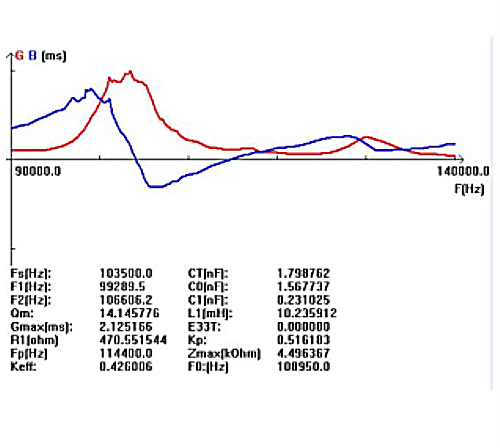 J% F (DT8S5IUXJ3UGQX0WBN
