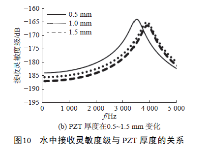 552aylwsjlo (k% pp9ht