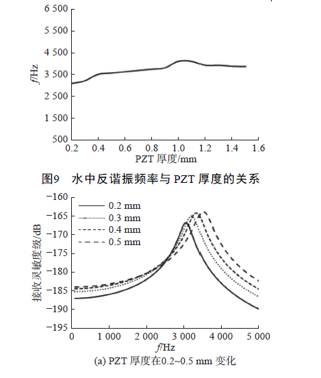0nml064 (4xx9zho% rhhg