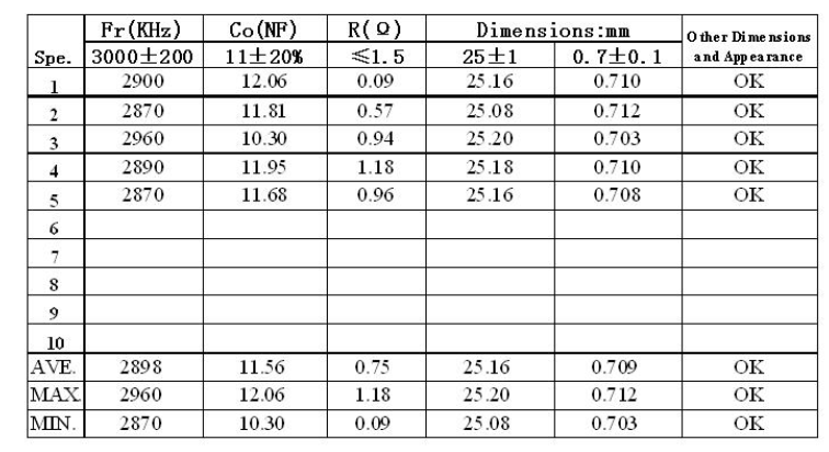 WFP8J7% V (CR3AC}] 1} f) Dhd.png
