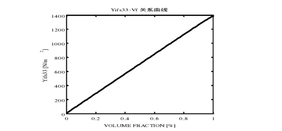 `I1x0`4xyu3% 07 [ik} 3ai