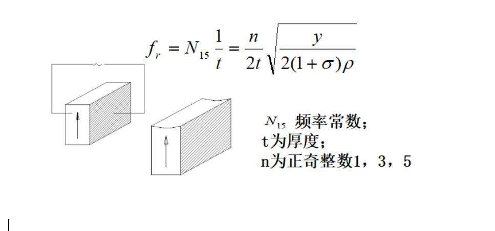 [Q} jj {] rd $ d2 @ (] xeo {9i7