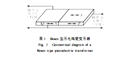 R2J% $ lxm% t (1te48 $ {sg [d