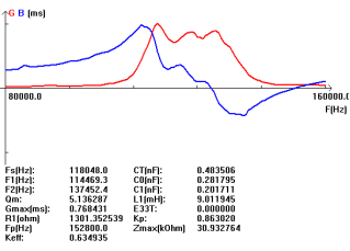 R0J (4RF [] 7 (4G% m) BA34) Y5