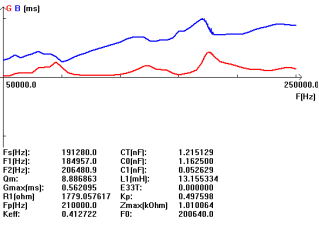 U% ((madrq_r [y6_nhsmc6s