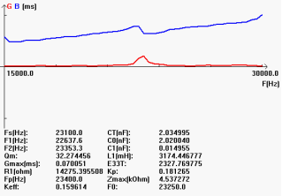 A [ew) pv8v8iub @ {a5diu`q