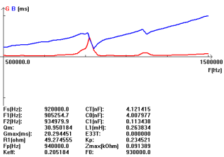 Y $ (@ `` [bi {8``57jfqmij_r