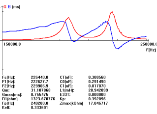 Yjv4vzuh9d`q% eu $ `z} 09zk