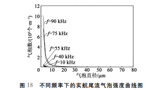 5 (z_sd0h8r0zddgcmxln