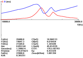6OMMUVWRW1Y2B3PN7L0CF1I
