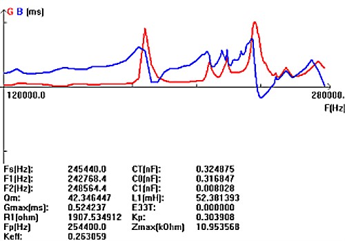 ) J`ap16) ly2q) q% ywzzbu
