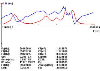 I 5P0C0IK5AD ($%} ha4 @% 4U