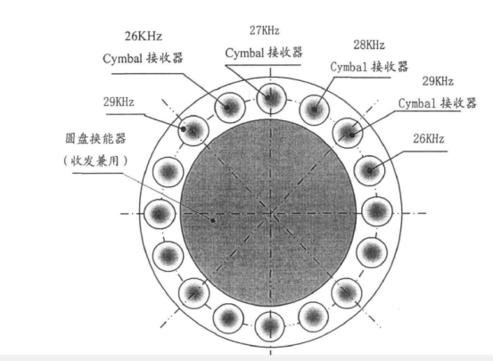 R {8} PCUBPE9PUC7EQHPWG1