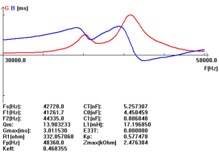 G (0h89} mtcapts_hpn56% (c