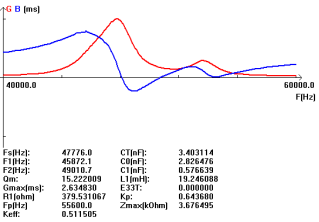 J1av 5 $ Vrcnu`u [5 (`SA`x