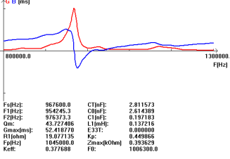 % Q (n58e` @ gmwyifjw`7i [h7