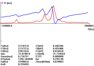 Lpm9 $ hkv05tf 7l1lvbxdt1