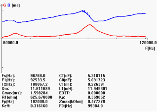 I (U014GT2VI3D) 92T20