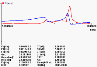 (XM0% 4ZWNY (Z% 8BQMMK