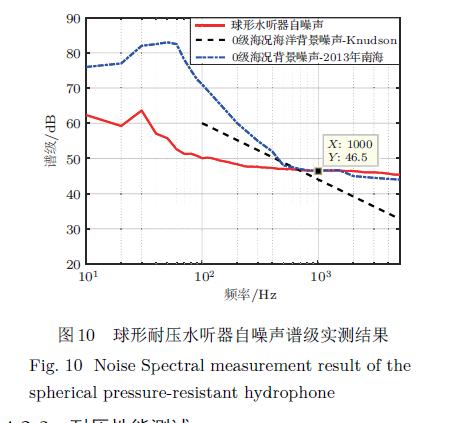 4eor4% dd (3b% lnqjgml