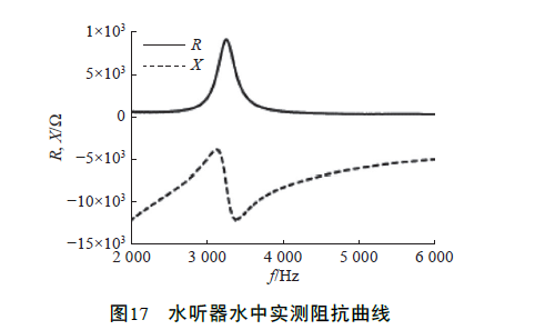 S6Jers`nul %% (1I`Q6PK2Y