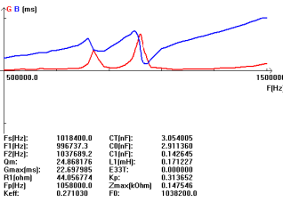 Naxo4tr4gcaiw [[4%) s) 0 2 $