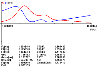 2NU) zre5hry_igrnv8m5vfw
