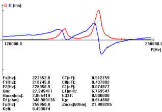 $ P) 5c251) gy) wcrf6unq @ tw