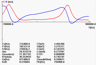 97JAW6PGLQ4406% G3 (VY1