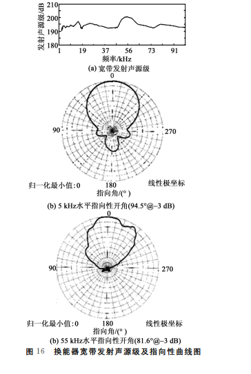 I% 3KIK_ID2`OF_0DZ3RI
