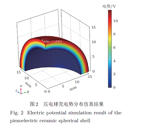 9HEBM2FZ`3TV (% y0ru
