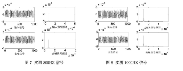 N17H08ZQSP6FSSJZ54% GE1