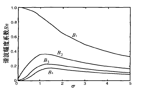 Q2H) 91hak`ver) ujg2% sg