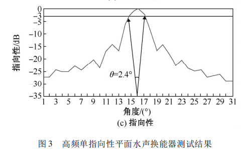 Xnmq_g3y26txkx9w38cx