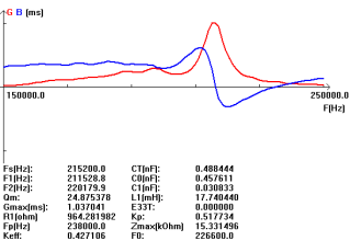 I1i3wz8yydmywf23qpr00